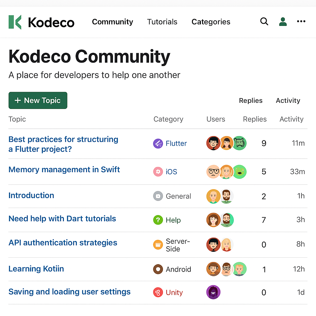 Kodeco community forum screenshot