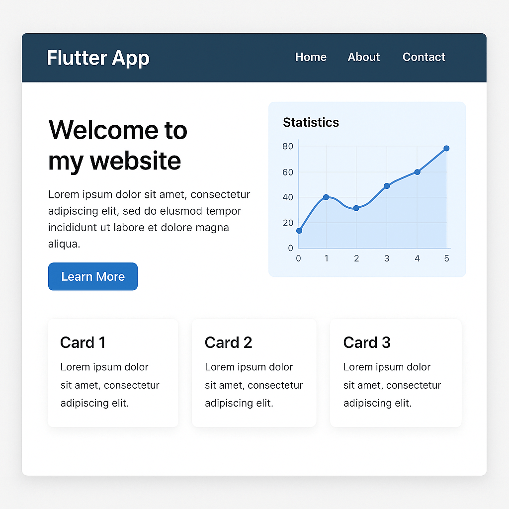 Screenshot of a beautiful Flutter web application.