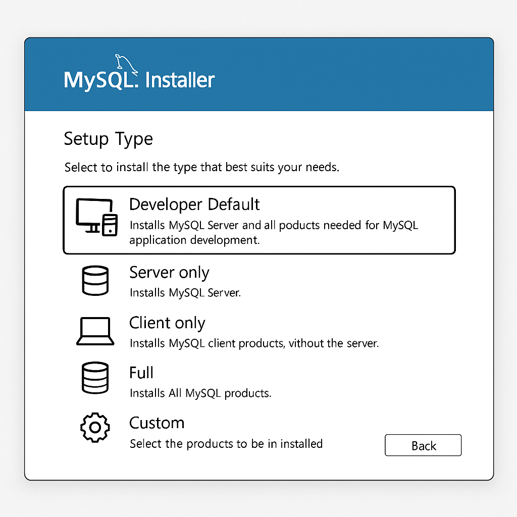 MySQL Installer setup type selection screen